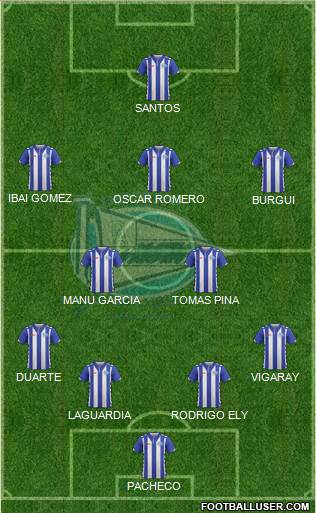 D. Alavés S.A.D. Formation 2017