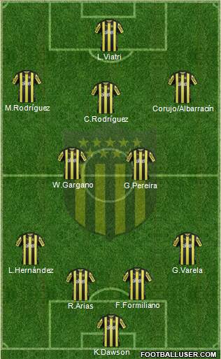 Club Atlético Peñarol Formation 2017