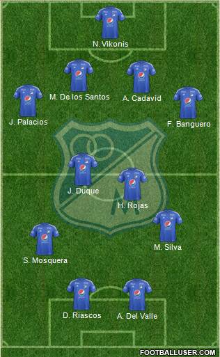 CD Los Millonarios Formation 2017