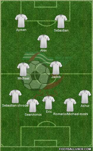 Algeria Formation 2017