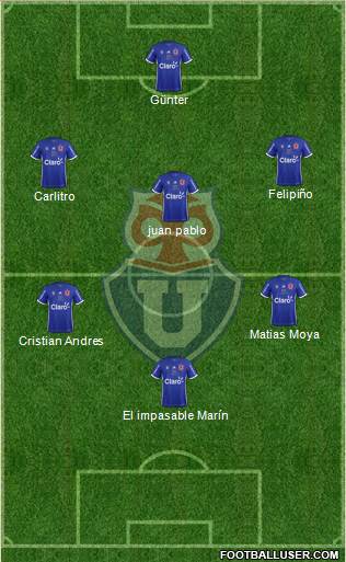 CF Universidad de Chile Formation 2017