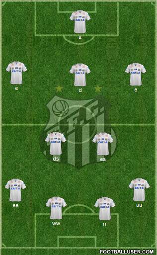 Santos FC Formation 2017