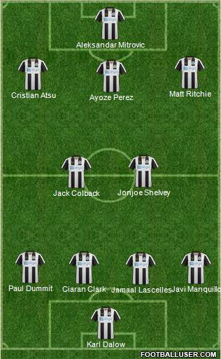 Newcastle United Formation 2017