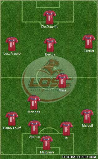 LOSC Lille Métropole Formation 2017