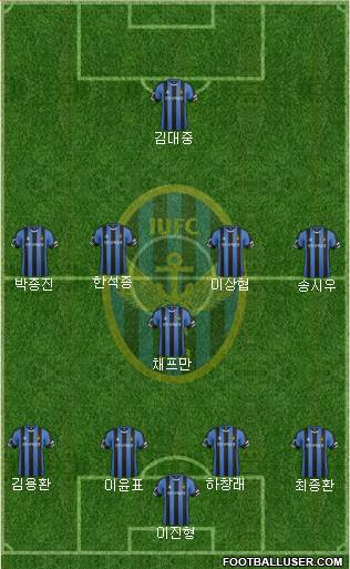 Incheon United Formation 2017