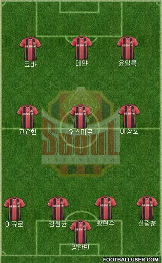 FC Seoul Formation 2017