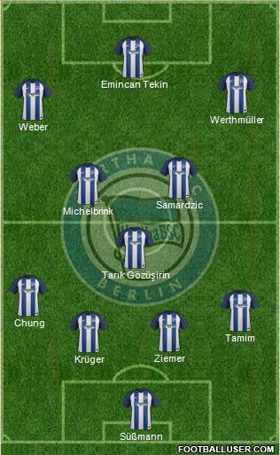 Hertha BSC Berlin Formation 2017