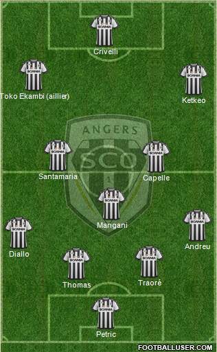 Angers SCO Formation 2017