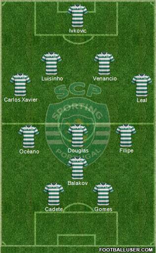 Sporting Clube de Portugal - SAD Formation 2017