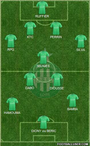 A.S. Saint-Etienne Formation 2017