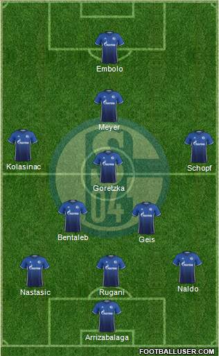 FC Schalke 04 Formation 2017