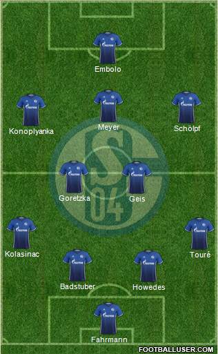 FC Schalke 04 Formation 2017