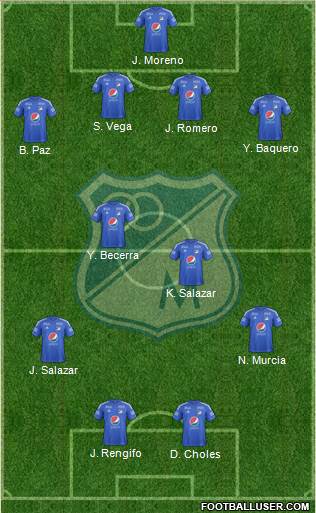 CD Los Millonarios Formation 2017