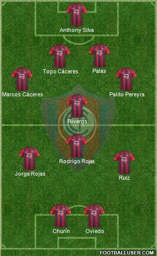 C Cerro Porteño Formation 2017