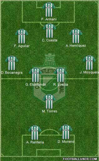 CDC Atlético Nacional Formation 2017