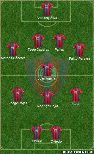 C Cerro Porteño Formation 2017