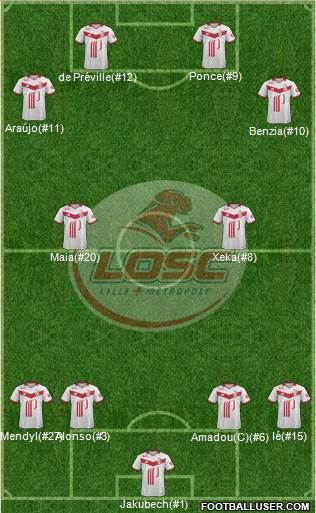 LOSC Lille Métropole Formation 2017