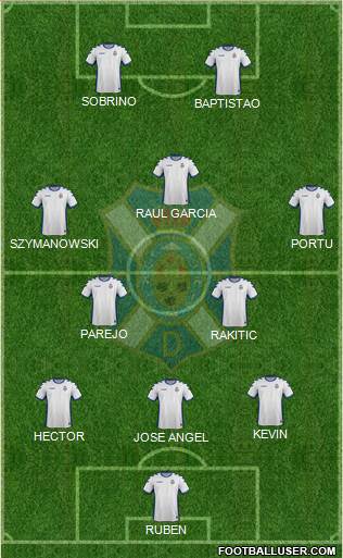 C.D. Tenerife S.A.D. Formation 2017