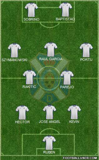 C.D. Tenerife S.A.D. Formation 2017