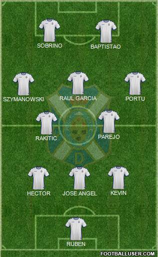 C.D. Tenerife S.A.D. Formation 2017