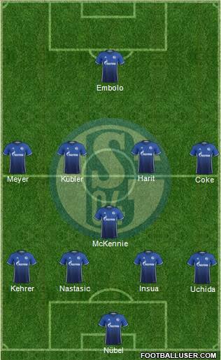 FC Schalke 04 Formation 2017