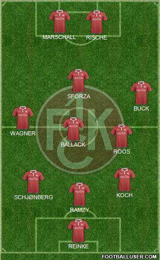 1.FC Kaiserslautern Formation 2017