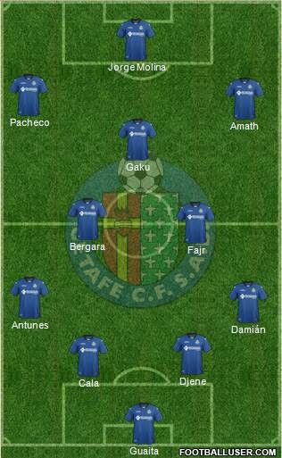 Getafe C.F., S.A.D. Formation 2017