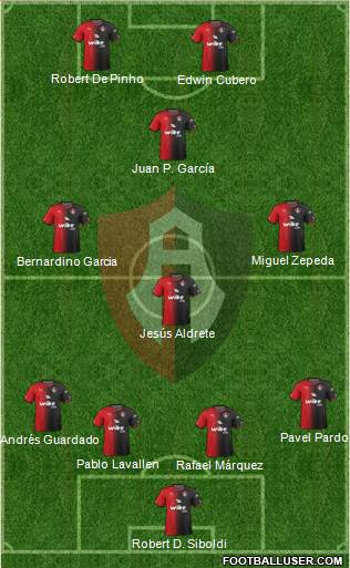 Club Deportivo Atlas Formation 2017