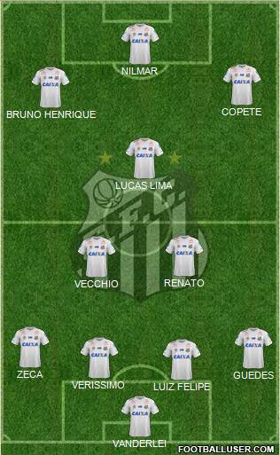 Santos FC Formation 2017