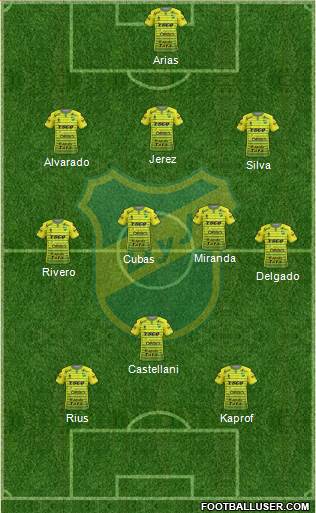 Defensa y Justicia Formation 2017