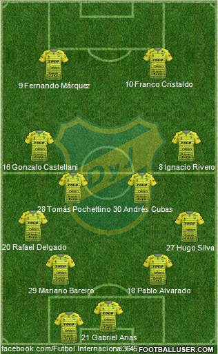 Defensa y Justicia Formation 2017