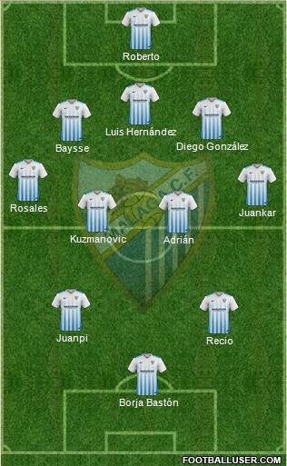 Málaga C.F., S.A.D. Formation 2017