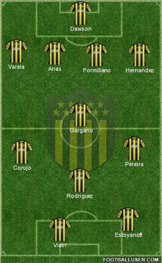 Club Atlético Peñarol Formation 2017