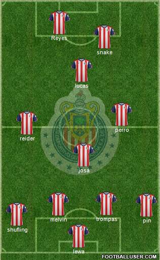 Club Guadalajara Formation 2017