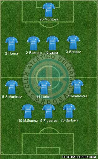 Belgrano de Córdoba Formation 2017