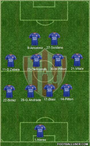 Unión de Santa Fe Formation 2017