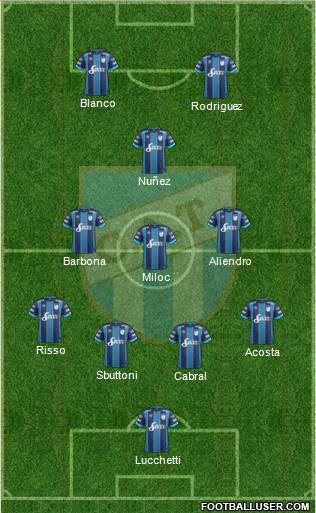 Atlético Tucumán Formation 2017