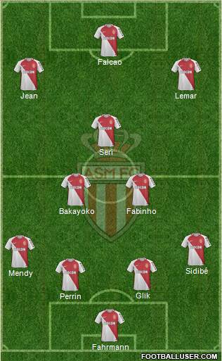 AS Monaco FC Formation 2017