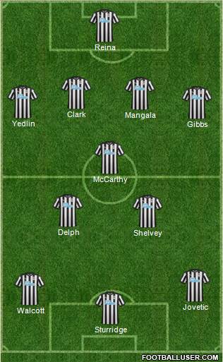 Newcastle United Formation 2017