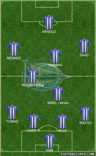 D. Alavés S.A.D. Formation 2017