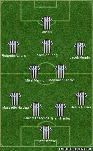 Newcastle United Formation 2017