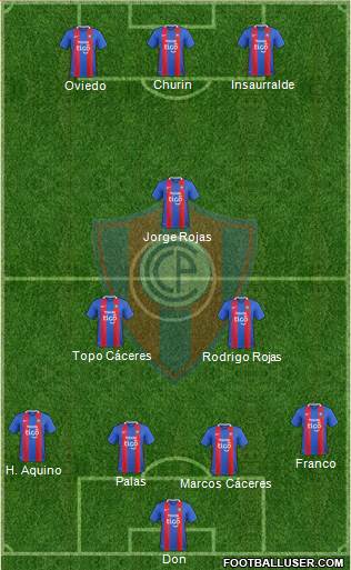 C Cerro Porteño Formation 2017