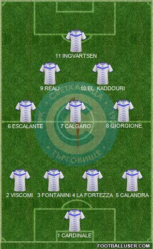 Svetkavitsa (Targovishte) Formation 2017