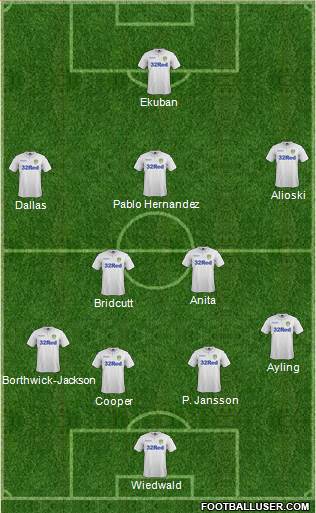 Leeds United Formation 2017