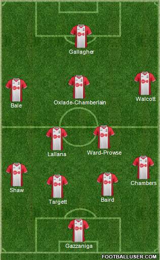 Southampton Formation 2017