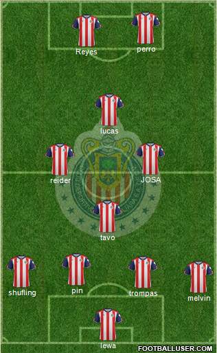 Club Guadalajara Formation 2017