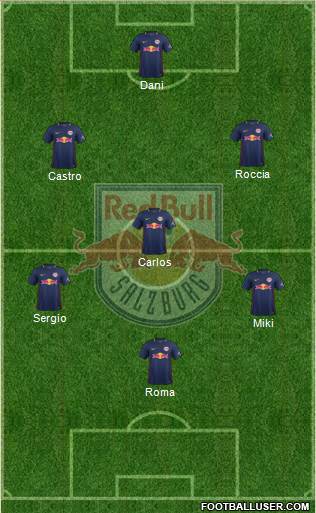 FC Salzburg Formation 2017