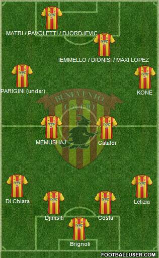 Benevento Formation 2017