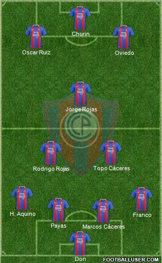 C Cerro Porteño Formation 2017