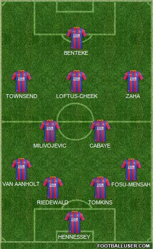 Crystal Palace Formation 2017